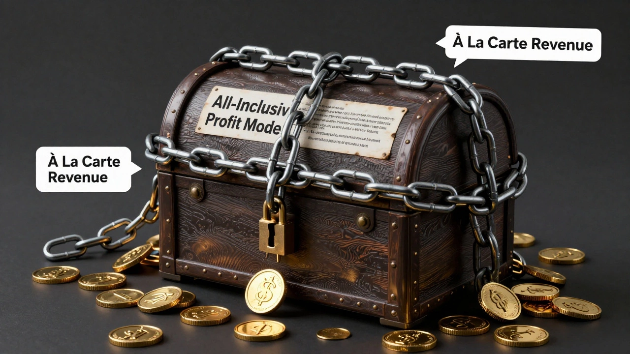 A locked chest bound by legal and cultural constraints, with money flowing from à la carte charges in a dark, conceptual scene.