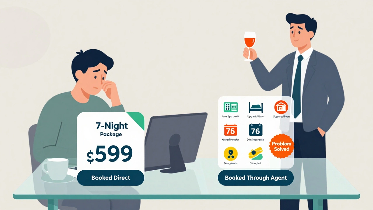 Two vacation packages side by side—one with only a base price, the other layered with free upgrades and perks unlocked by a travel agent.