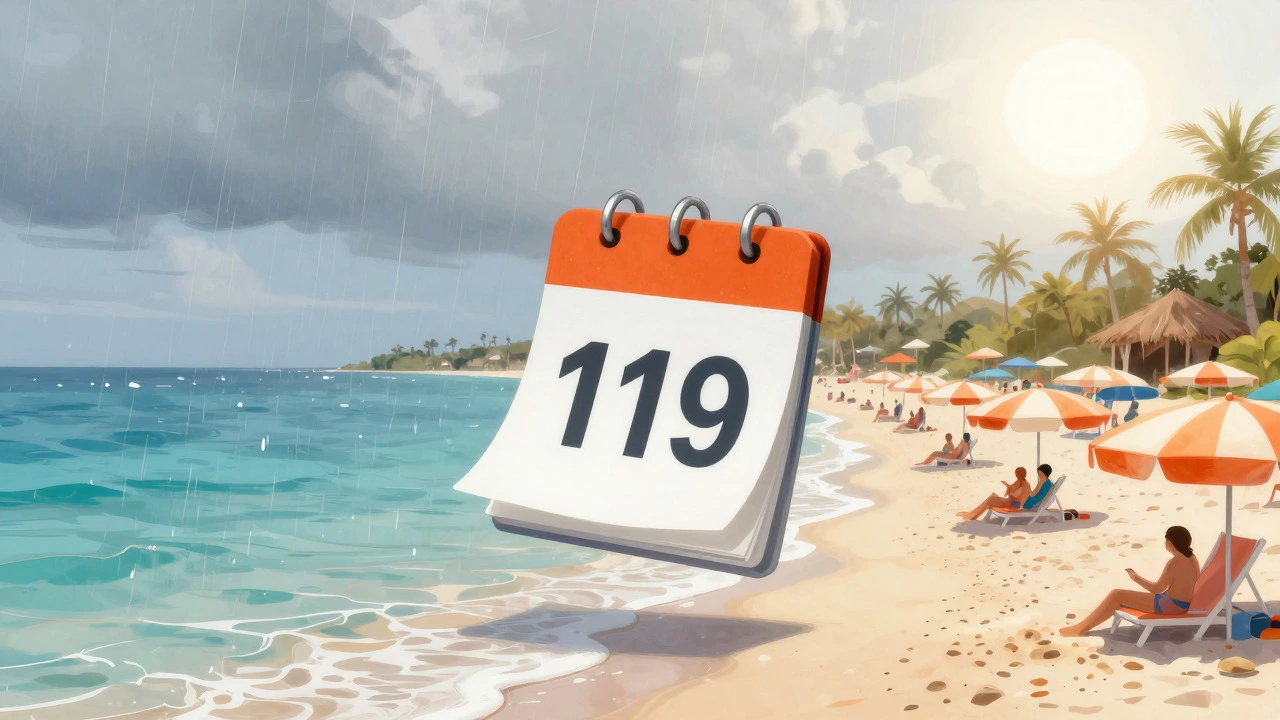 Split image comparing rainy shoulder season beaches with sunny peak season